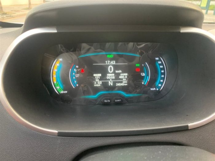 Chery Little Ant 2020