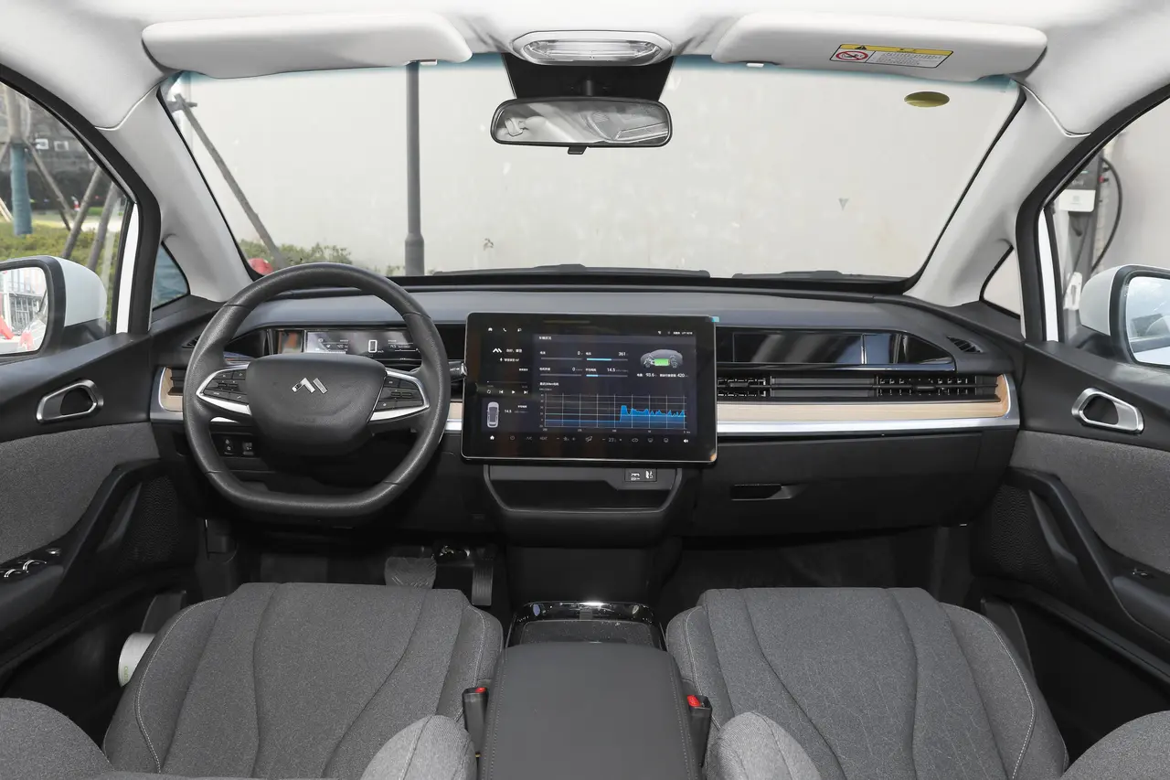 Modern in Modern IN 2023