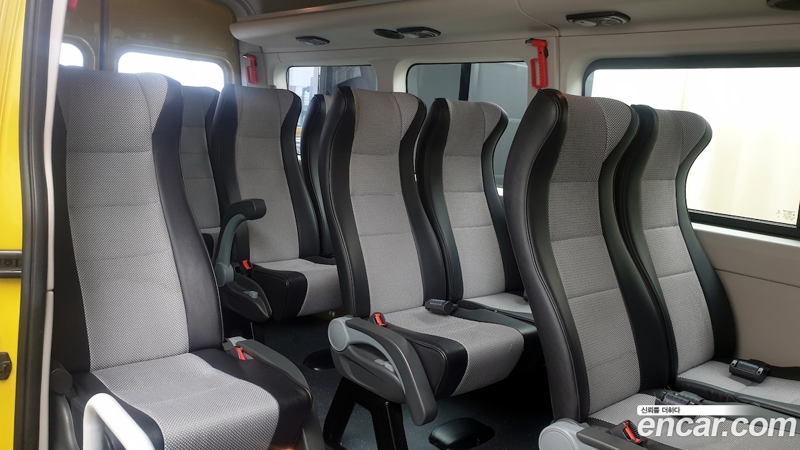 Renault Master 2020