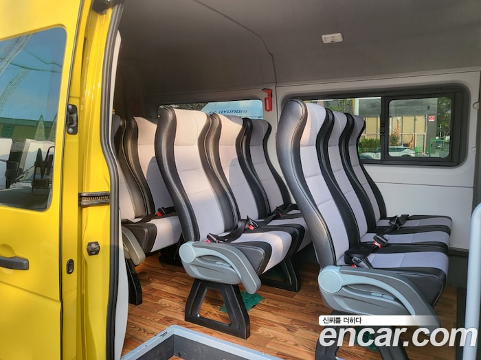 Renault Master 2020