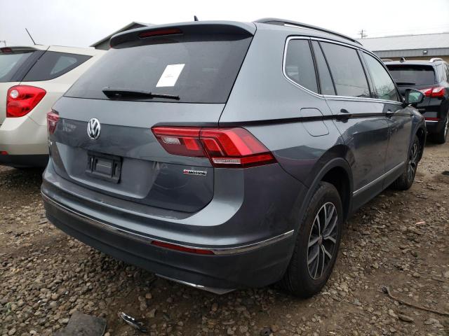 Volkswagen Tiguan II 2021