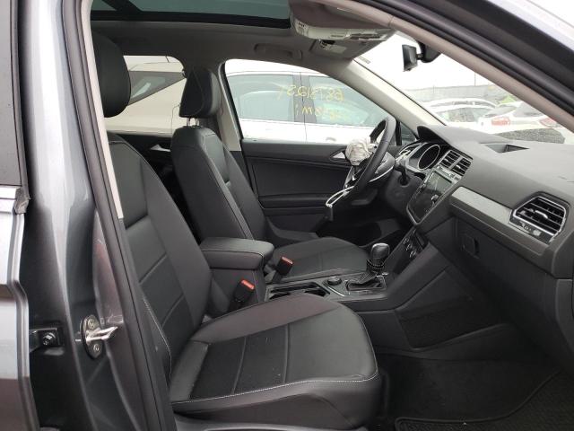 Volkswagen Tiguan II 2021