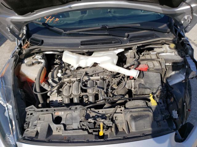 Ford Fiesta Mk6 Рестайлинг 2017