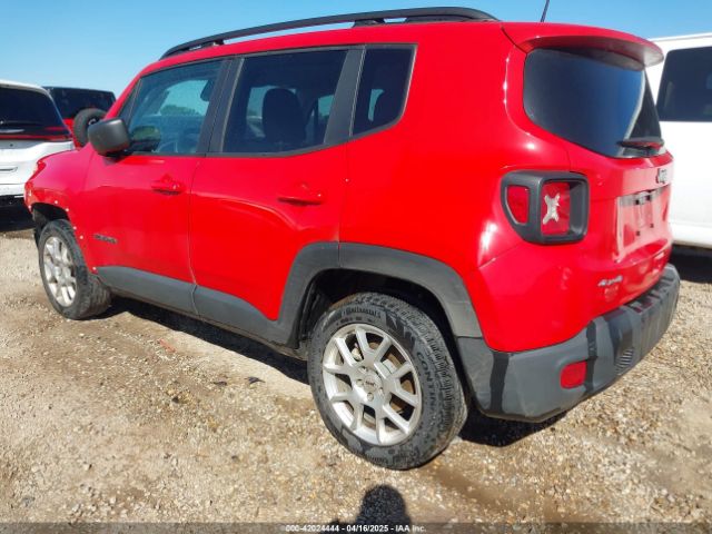 Jeep Renegade 2022