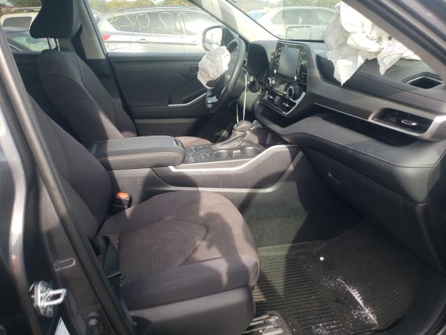 Toyota Highlander IV 2020