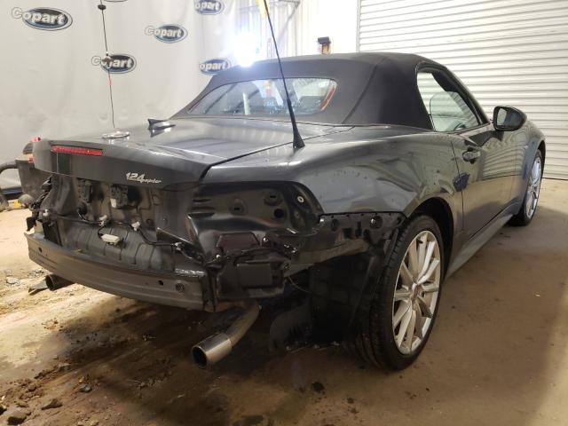 Fiat 124 Spider I 2017