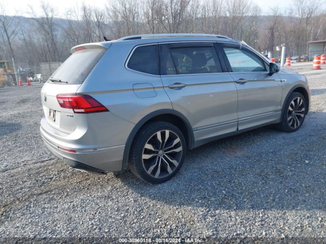 Volkswagen Tiguan 2020