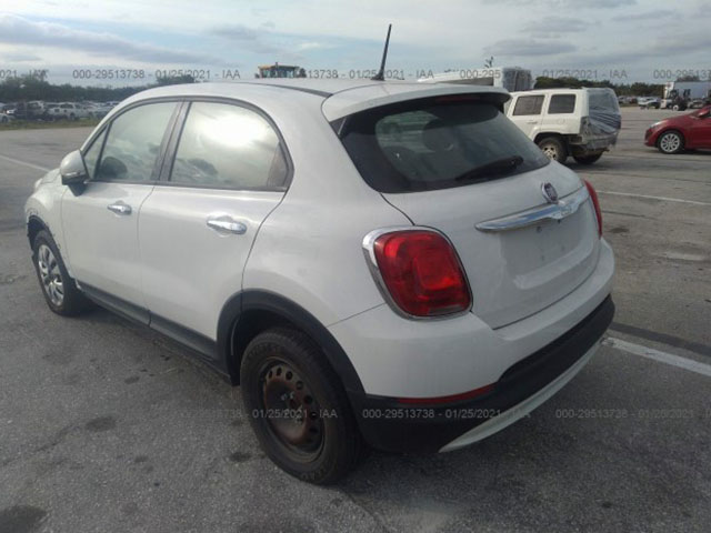 Fiat 500X I Рестайлинг 2018