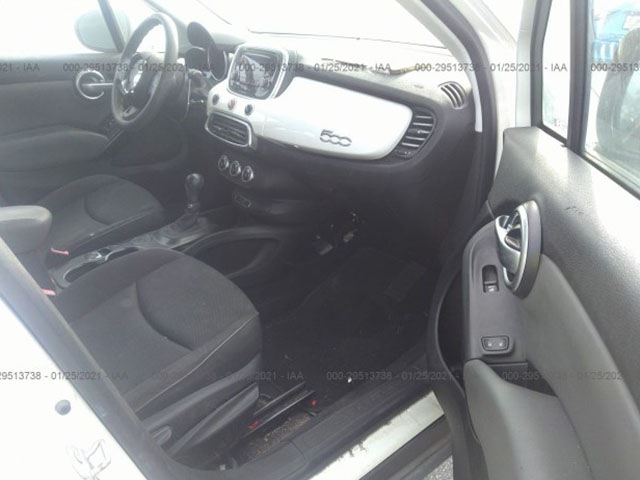 Fiat 500X I Рестайлинг 2018