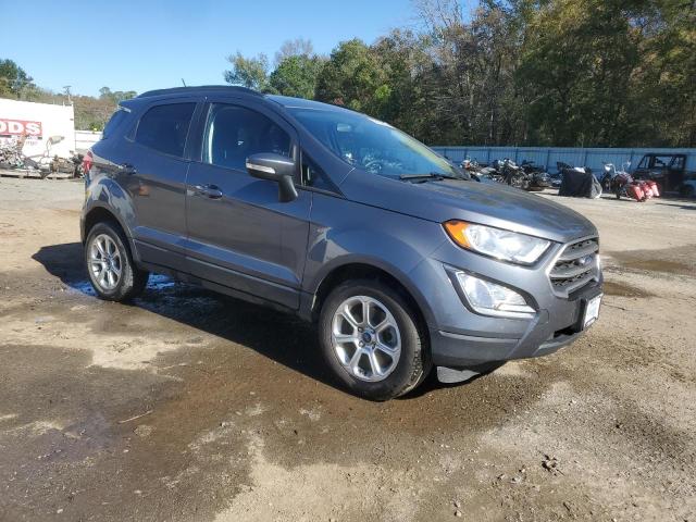 Ford EcoSport 2021