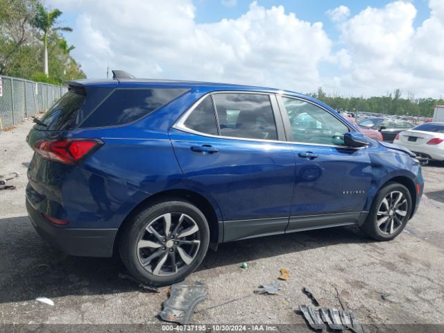 Chevrolet Equinox 2022