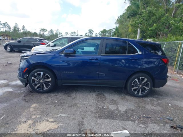 Chevrolet Equinox 2022