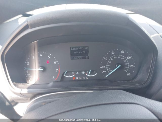 Ford EcoSport 2021
