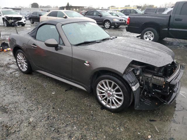 Fiat 124 Spider 2019