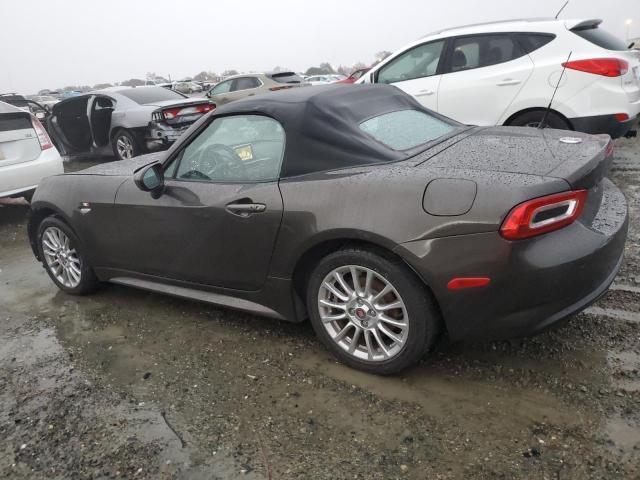 Fiat 124 Spider 2019