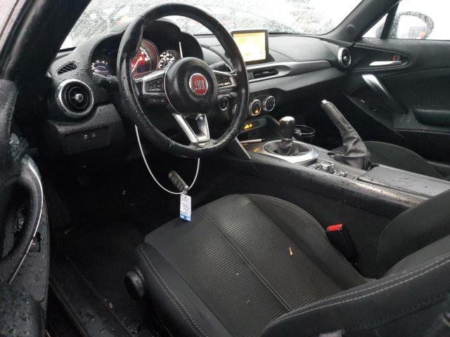 Fiat 124 Spider 2019