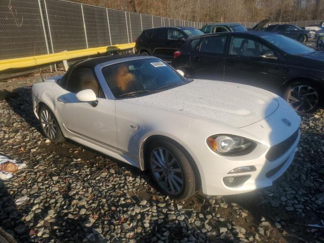 Fiat 124 Spider 2018
