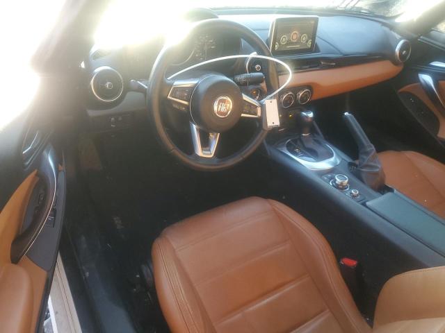 Fiat 124 Spider 2018