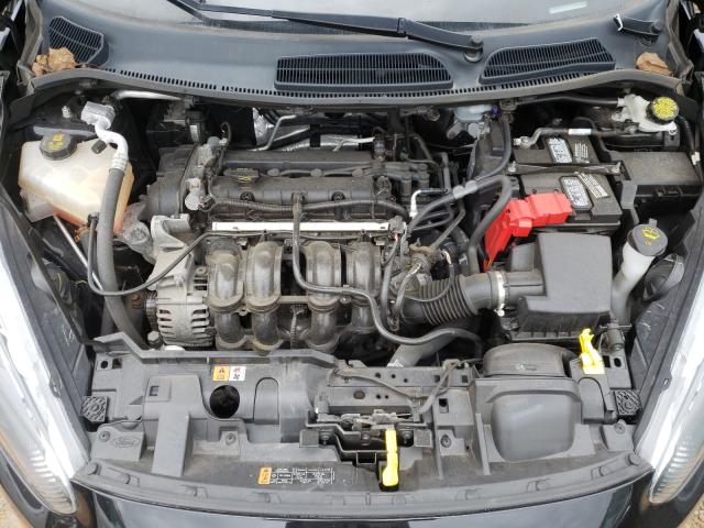 Ford Fiesta Mk6 Рестайлинг 2018