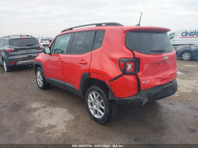 Jeep Renegade 2022