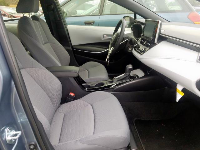 Toyota Corolla XII (E210) 2019