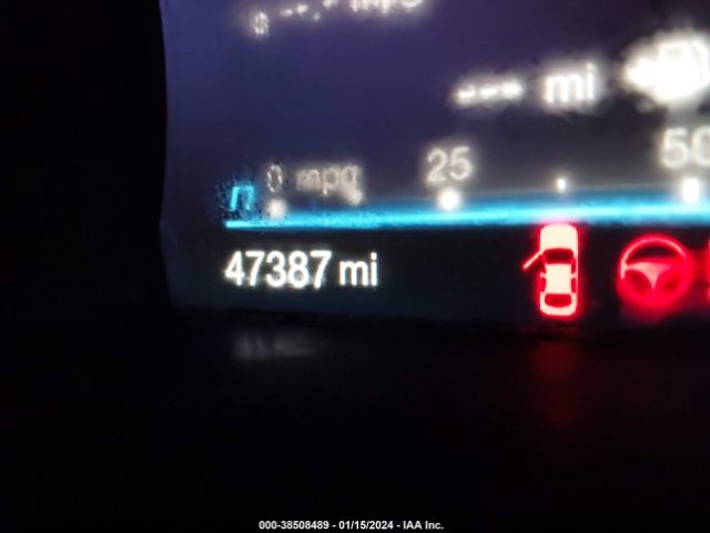 Alfa Romeo Stelvio 2020