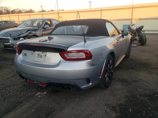 Fiat 124 Spider I 2019