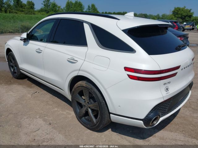 Genesis GV70 2022