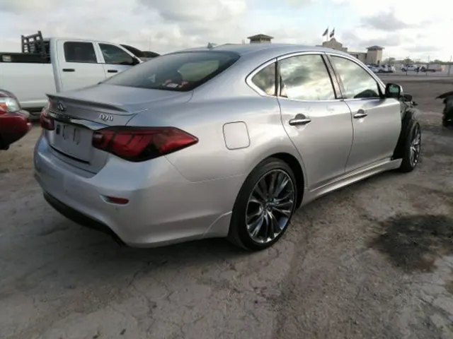 Infiniti Q70 2018