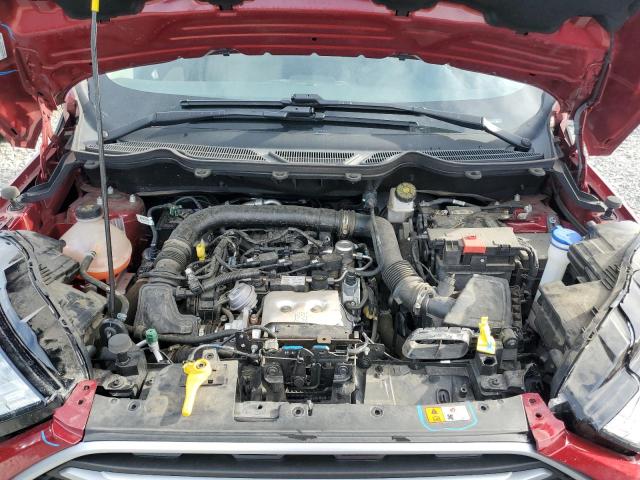 Ford EcoSport 2020