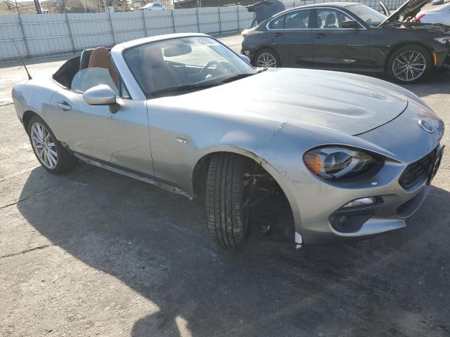 Fiat 124 Spider 2017