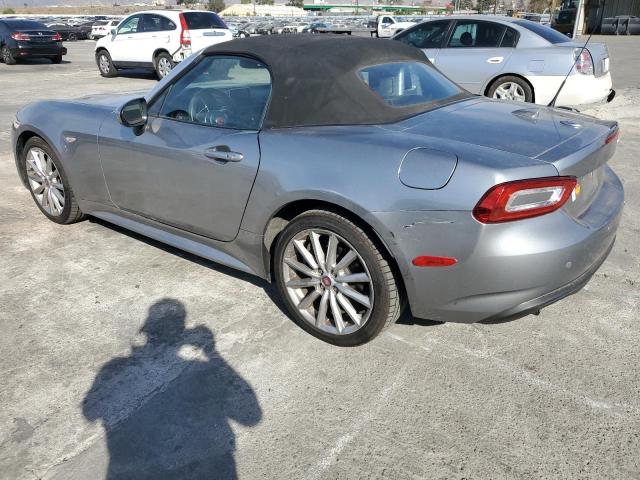Fiat 124 Spider 2017