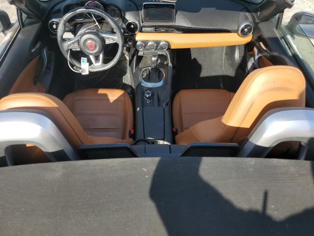 Fiat 124 Spider 2017