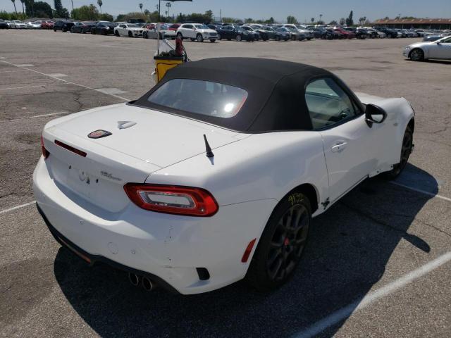 Fiat 124 Spider 2020