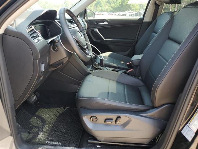 Volkswagen Tiguan 2021