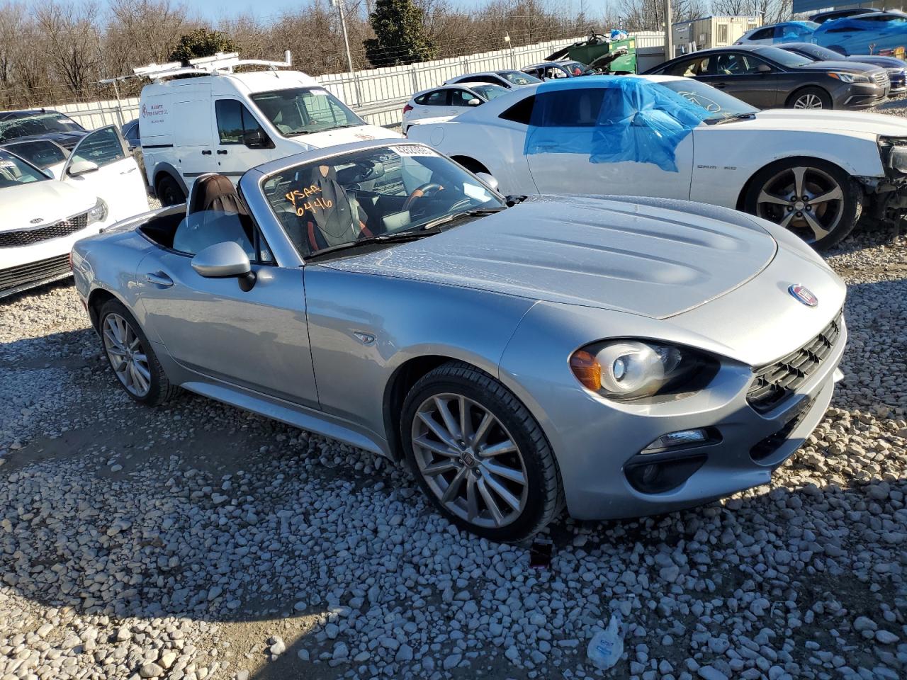 Fiat 124 Spider 2020