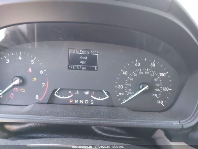 Ford EcoSport 2021