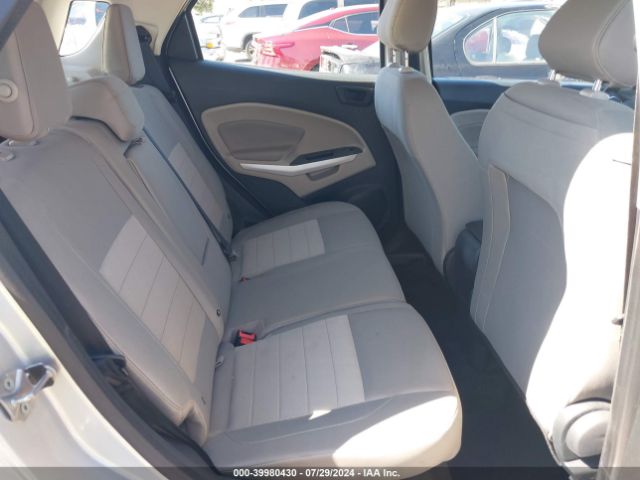 Ford EcoSport 2021