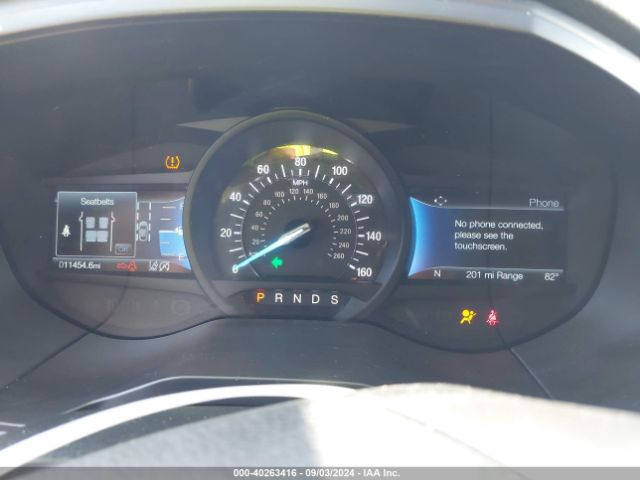 Ford Edge 2022