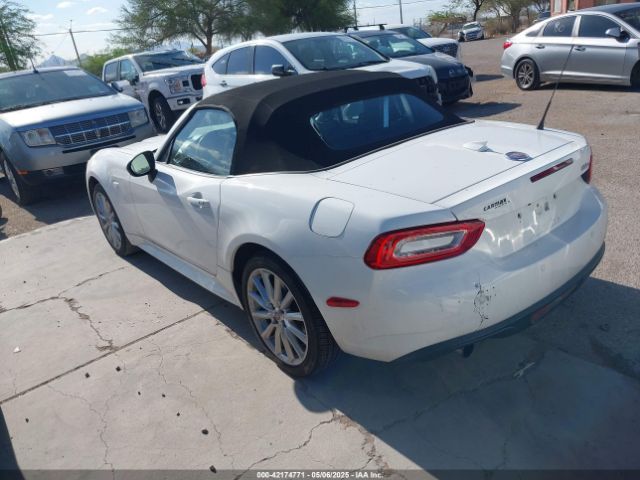 Fiat 124 Spider 2018