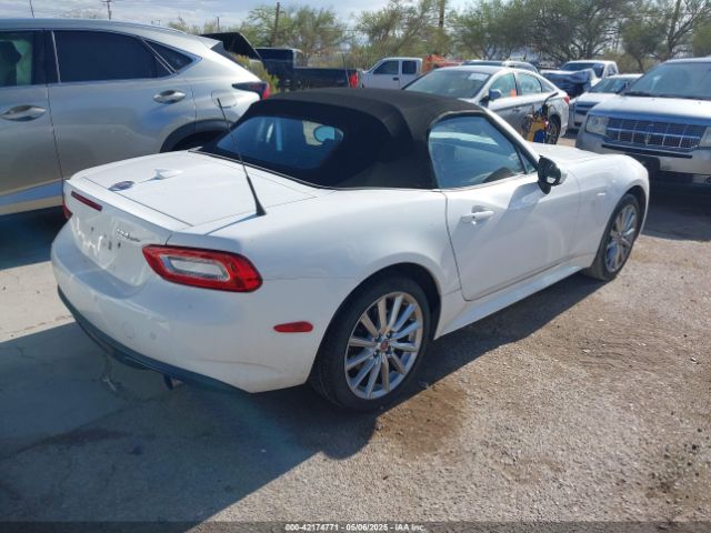 Fiat 124 Spider 2018