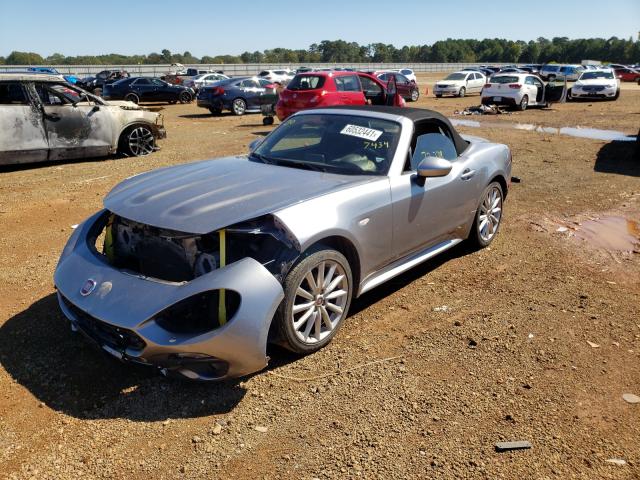 Fiat 124 Spider I 2017