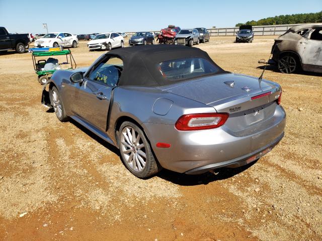 Fiat 124 Spider I 2017