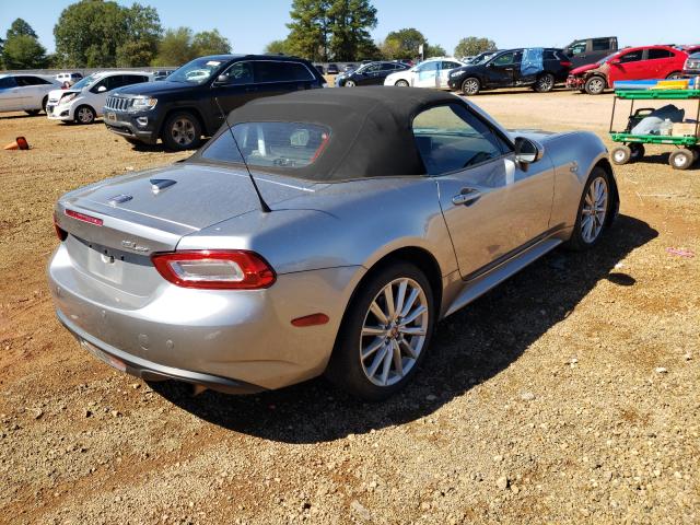 Fiat 124 Spider I 2017
