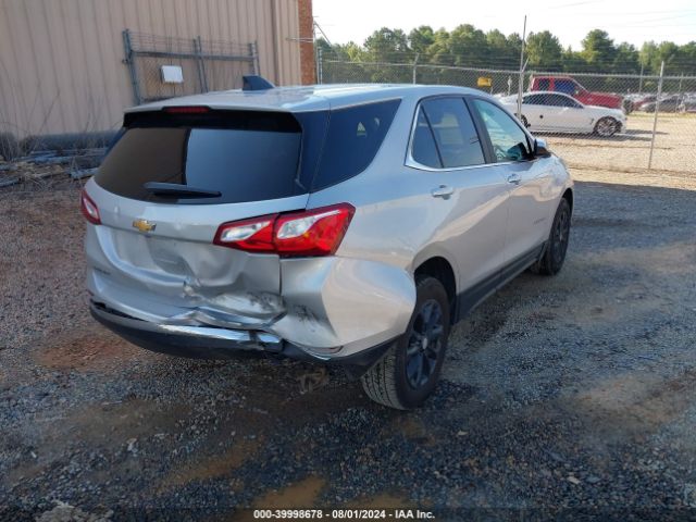 Chevrolet Equinox 2021