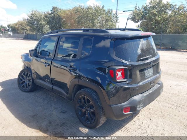 Jeep Renegade 2022