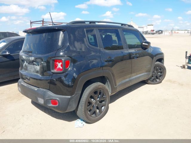 Jeep Renegade 2022