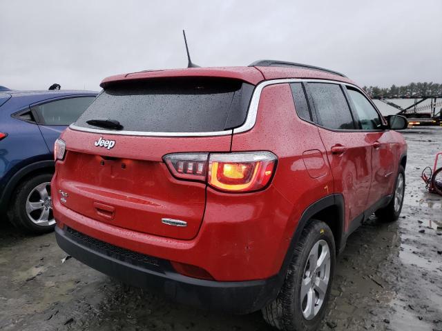 Jeep Compass 2020