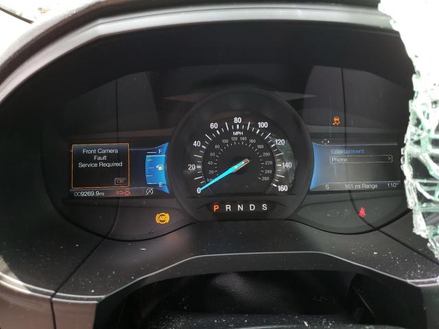 Ford Edge 2022
