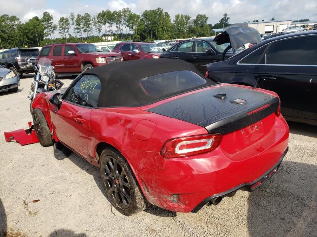 Fiat 124 Spider I 2018